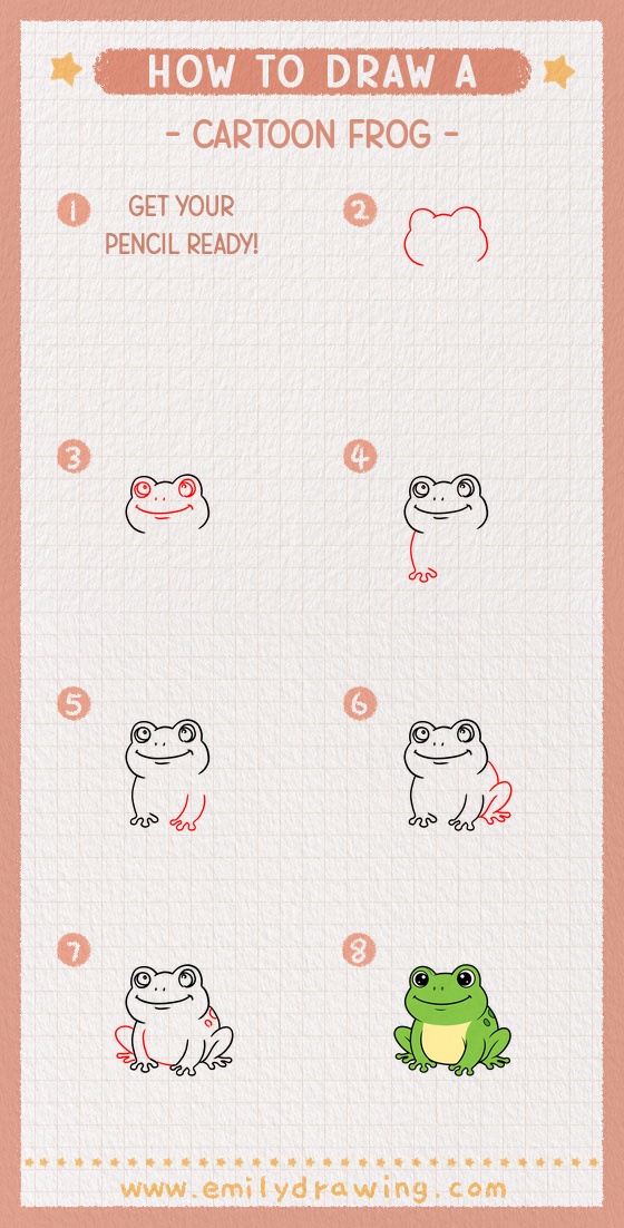 how to draw a cartoon frog pinterest pin